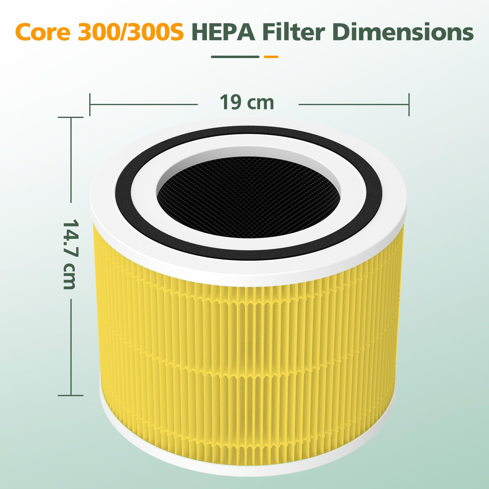 Confezione da 2 filtri di ricambio Core 300S compatibili con purificatore d'aria LEVOIT Core 300 e Core 300S, True HEPA 3 in 1 con filtro di ricambio Core 300 ad alta efficienza, giallo