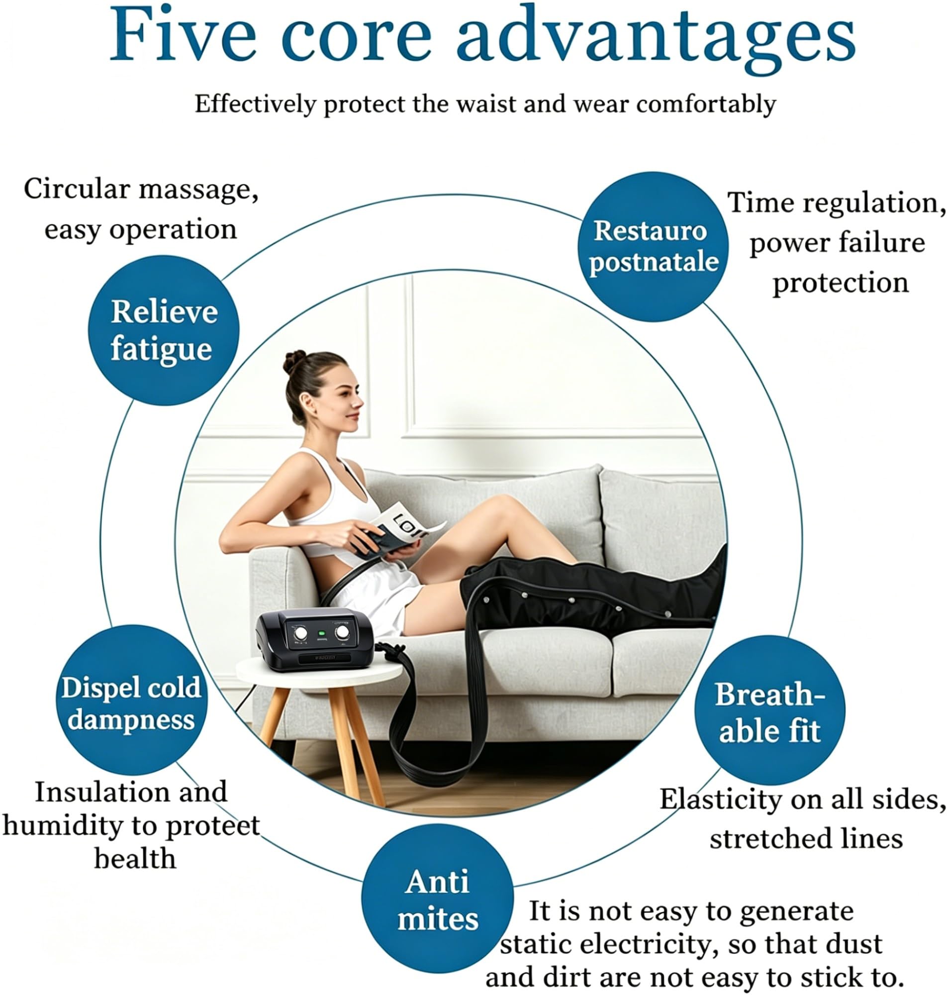 Pressoterapia linfodrenaggio gambe braccia,Pressoterapia per Casa,6 Camere d'Aria, Massaggio Linfodrenante Macchinario Gambe e Braccia Addome Glutei per Casa,Pression Réglable 8 Intensità + Timer