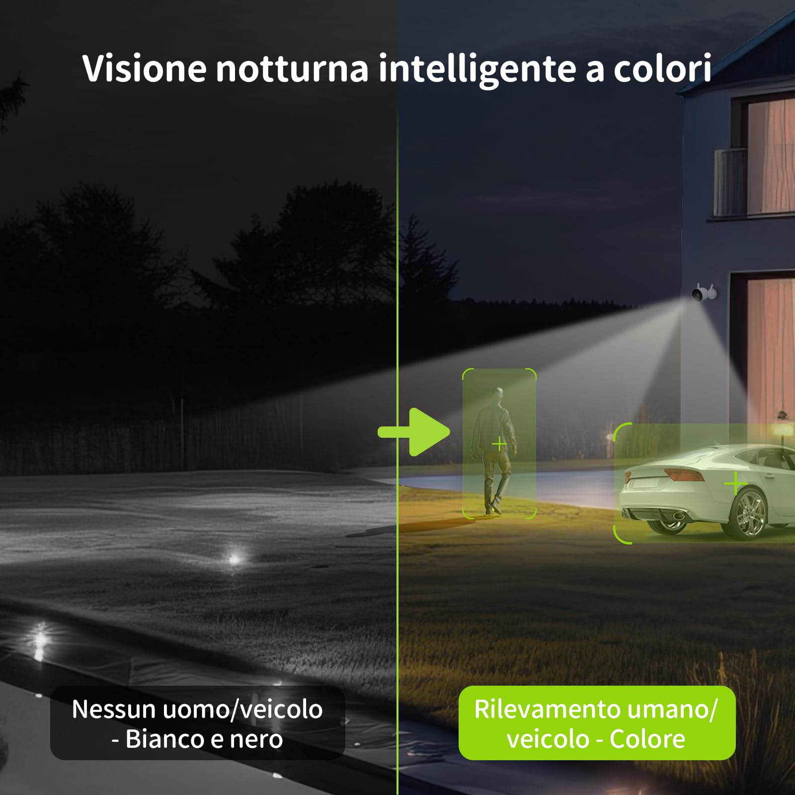 Beans View Telecamera Wi-Fi da Esterno 4K, Videocamera Sorveglianza Dual-Band 2.4/5GHz, Visione Notturna a Colori, Rilevamento AI Persone e Veicoli, Allarme Acustico e Visivo, ONVIF/RTSP, IP66 (D110)