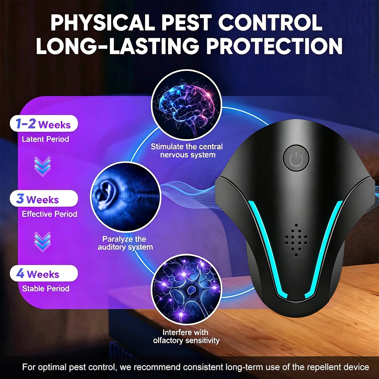 Repelente Ultrasónico de Plagas Tres Modos, 4 Piezas Repelente ultrasónico de Mosquitos y Control electrónico Anti Moscas, Ratones, Cucarachas, Arañas, Roedores,Inodoro y Sin Residuos,Uso Interior