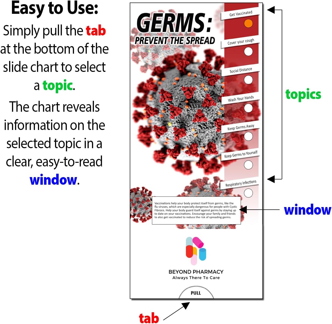 ZOCO – Prevent The Spread Slide Charts – Pack of 250 – Custom Logo & Text – Handwashing, Germ Prevention & Respiratory Hygiene Handouts for Clinics & Pharmacies – 3.75 x 8.5 Inches