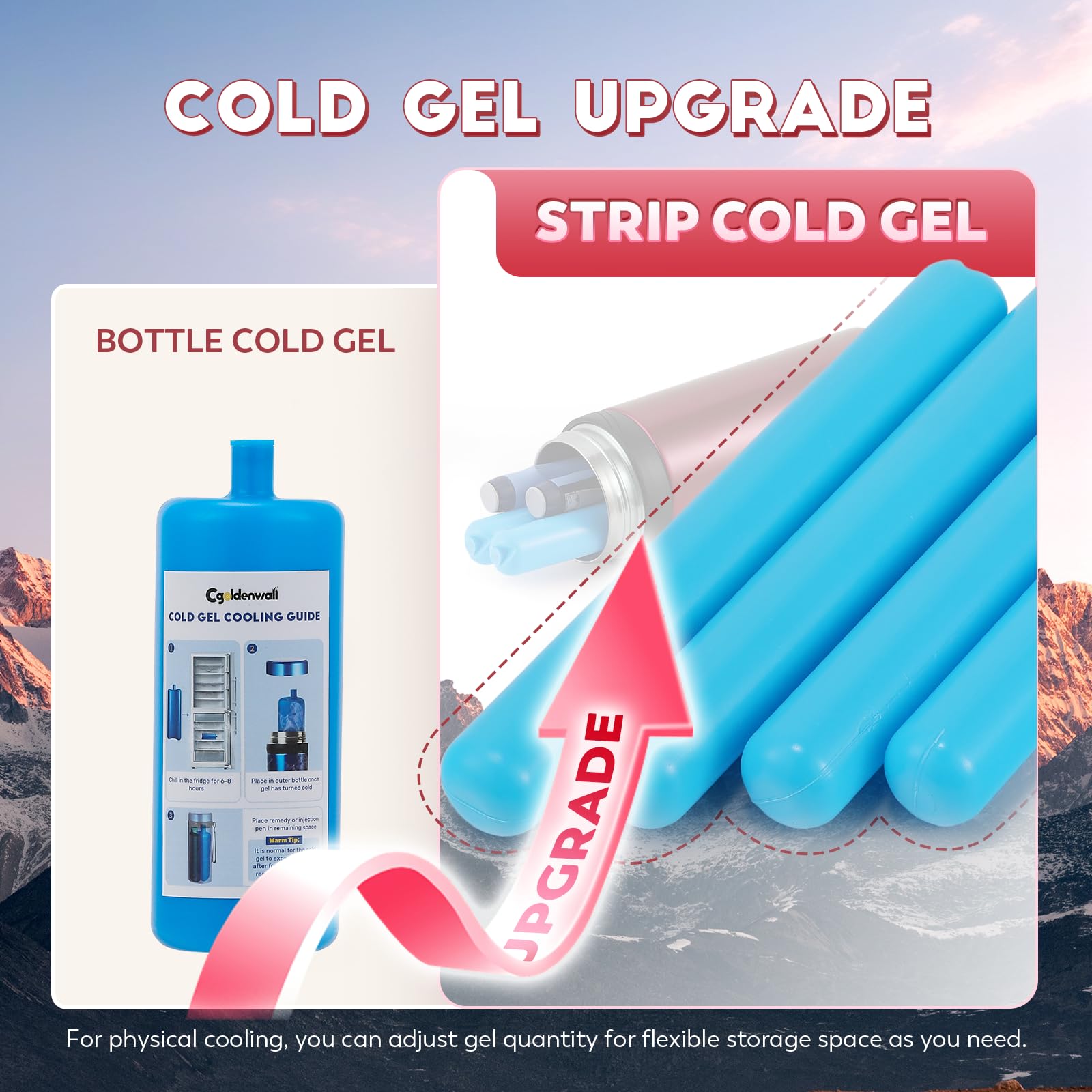 CGOLDENWALL Insulinkühler Reiseetui 40H mit Digitalanzeige, 2-8°C USB-Steckkühlung & 4 Gel-Kühlakkus, TSA-zugelassener tragbarer Medizinkühler für Diabetiker-Stifte, Epipen
