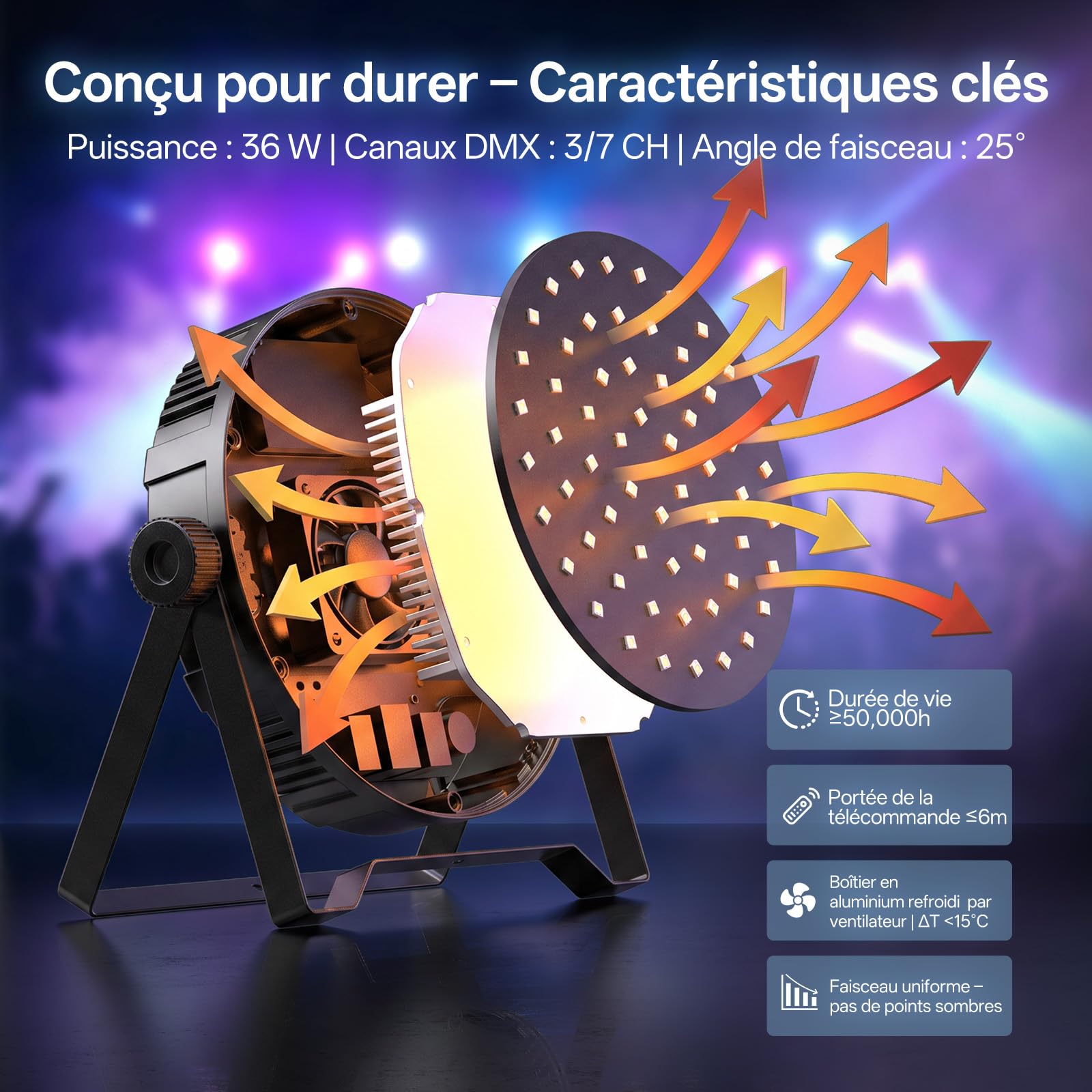 Projecteurs Par à 60 Led, Éclairage De Scène Rgb Avec Télécommande Et Contrôle Dmx512 Lumières Disco Et Éclairage Festif, Parfaits Pour Les Dj, Bars, Mariages, Fêtes, Halloween Et Noël.