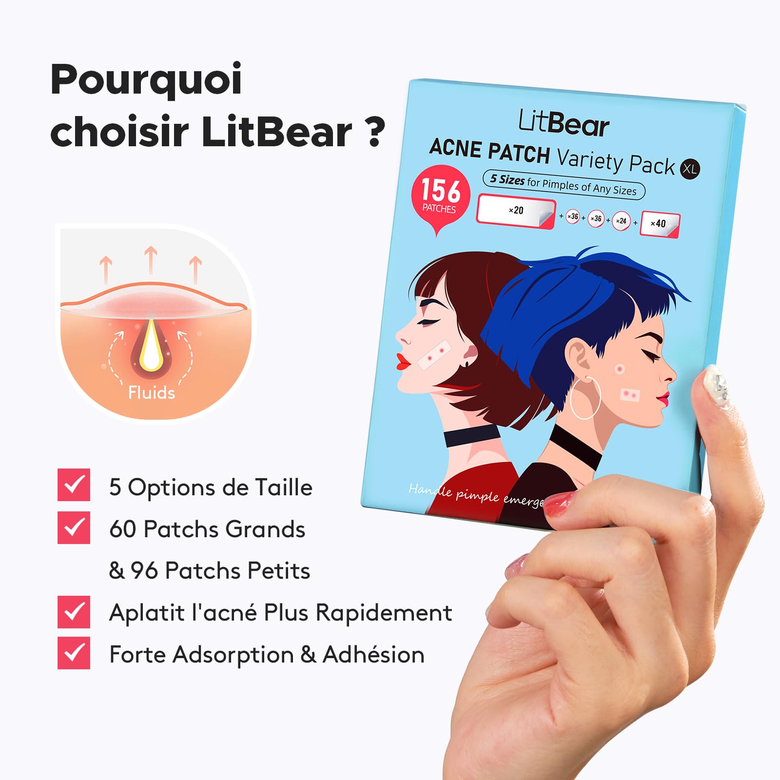 LitBear Patchs Hydrocolloïdes pour Boutons (5 Tailles 156 Patchs) - Visage, Menton, Dos, Corps