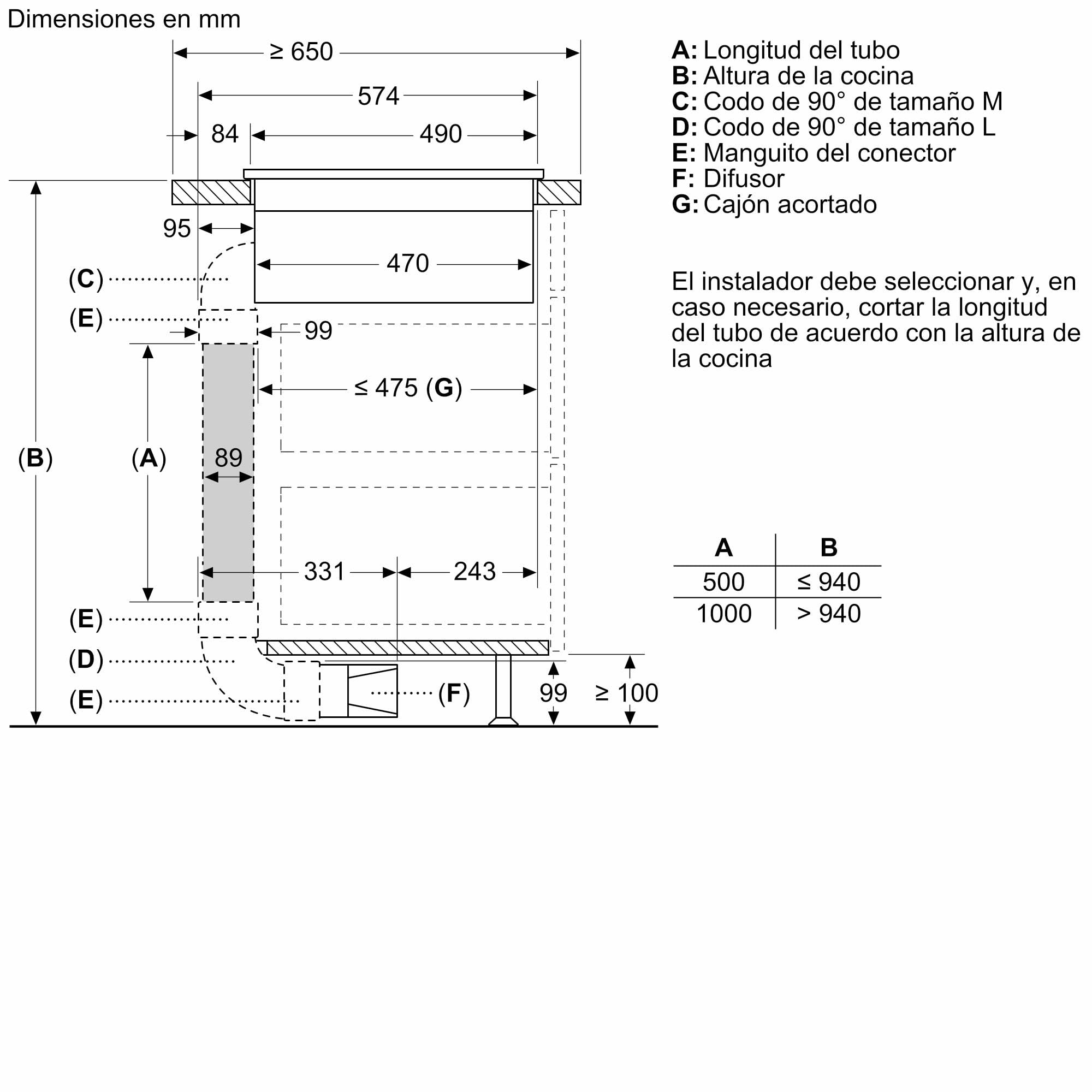 Balay, Placa de Inducción con extractor integrado, negro mate, 3EBC989MH