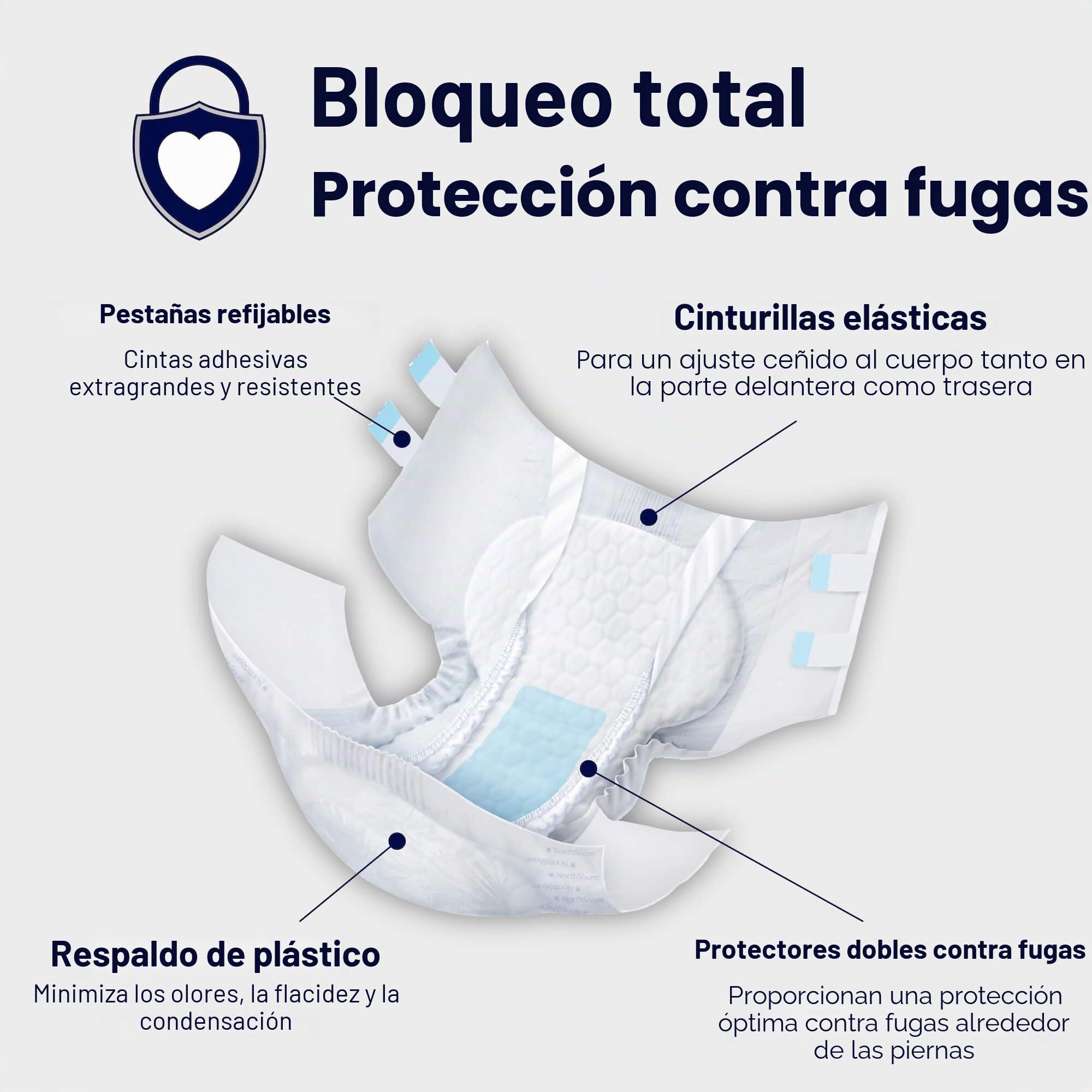 NorthShore MegaMax - Pañales para adultos HBL de 12 horas para pérdida de vejiga pesada, talla S, 40 unidades, blanco, 61-86 cm, ropa interior para incontinencia con pestañas para hombres, mujeres y