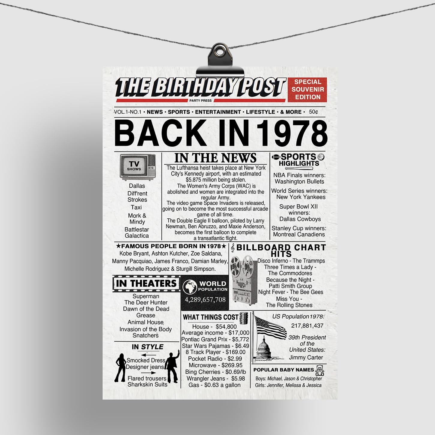 Amazon.com: Stuff4 48th Birthday Poster Unframed, Back In 1978