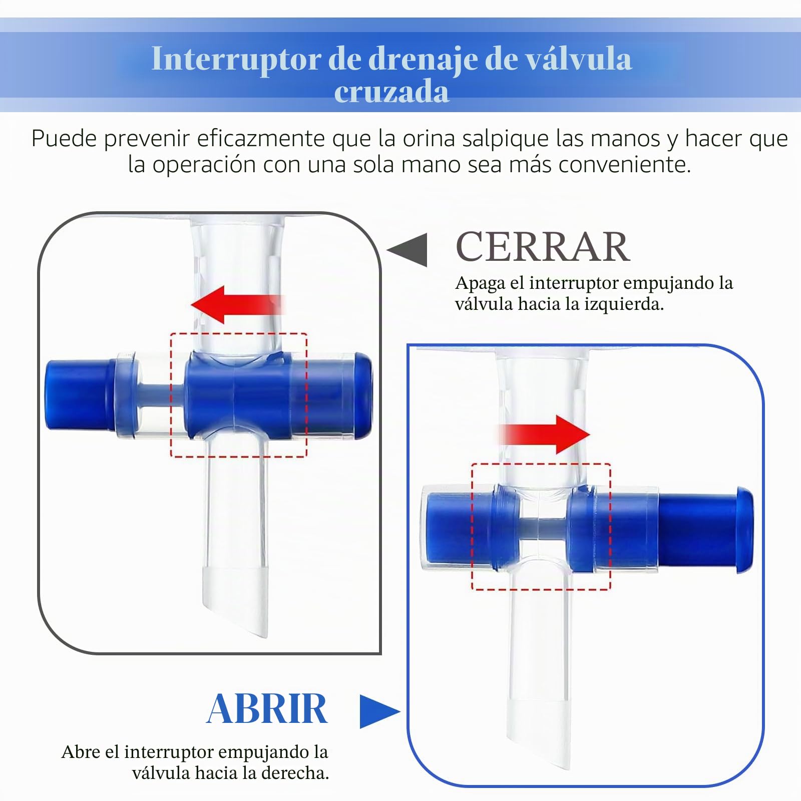 10pcs Bolsa de Orina de 750ml, Bolsas de Drenaje Orina con Película Antirreflujo, Bolsa de Recogida de Orina Bolsa de Drenaje con Válvula, Drenaje y Correas de Tela