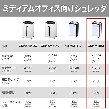 Amazon | GBC シュレッダー 静音 オフィス用 業務用 極小細断