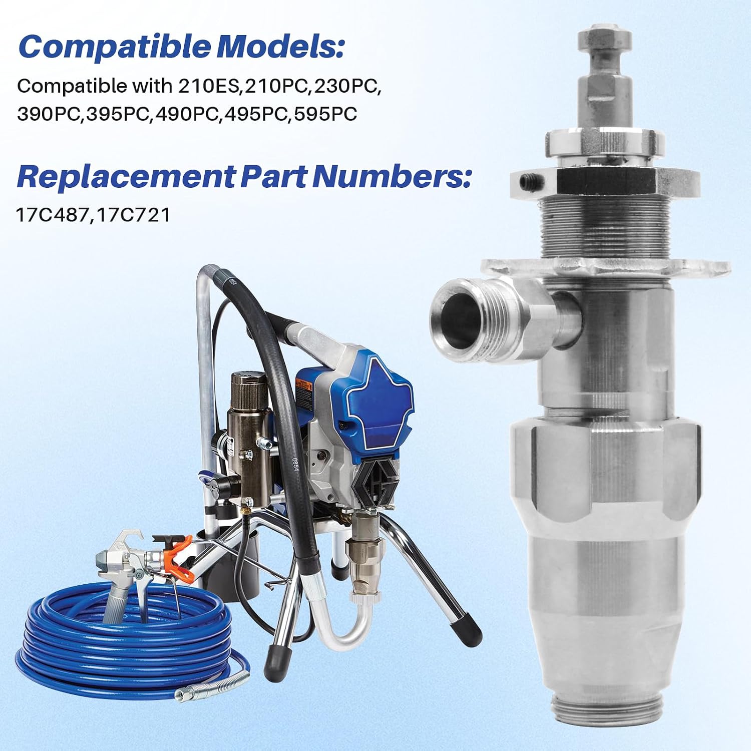 Airless Paint Sprayer Pump Replacement for 17C487 & 17C721 – Compatible with Graco 210ES, 210PC, 230PC, 390PC, 395PC, 490PC, 495PC, 595PC Sprayers – 2015 Model PC Pump Aftermarket Part