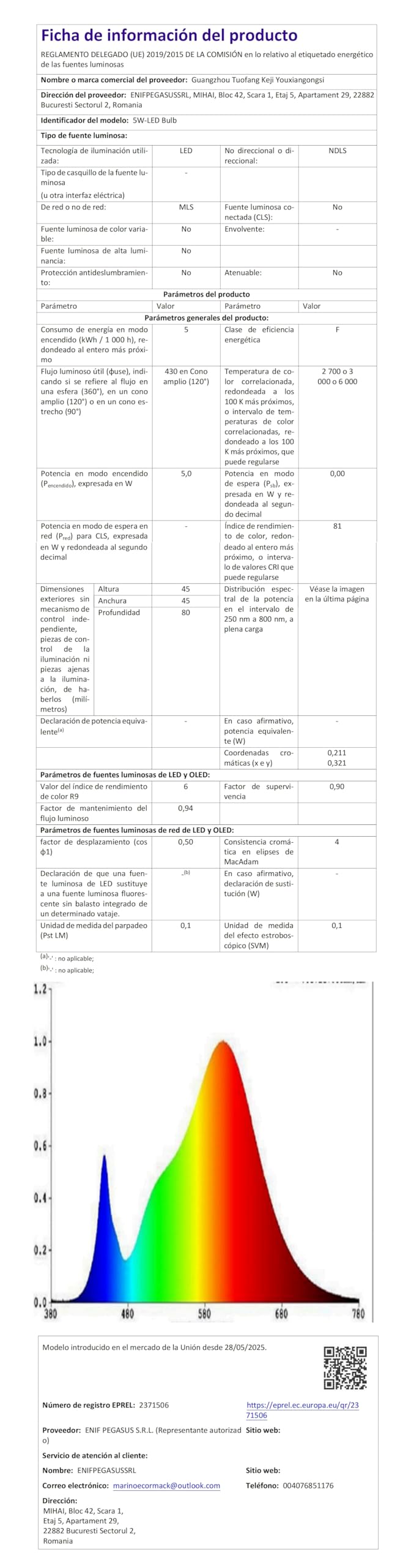 Flaspar Ampoule LED E14, Blanc Chaud 3000K, 5W Équivalent 40W, 6 pièces (Lot de 6)