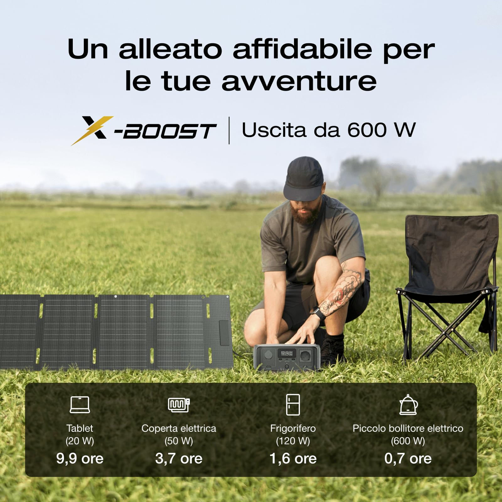 ECOFLOW Centrale elettrica RIVER 3(UPS 10 ms) 245Wh con 45W pannello solare | batteria LFP, uscita max 600W, tempo di funz. doppio con GaN, generatore solare 30% + compatto x esterni, camping