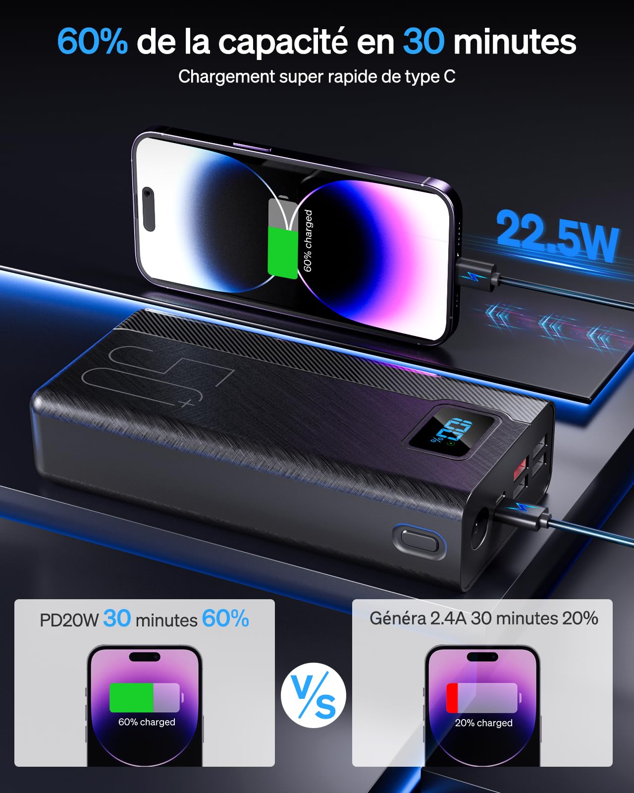 Power Bank 50000mAh, Batterie Externe de 22,5 Watts, Charge Rapide, Haute capacité, 5 Sorties et 3 entrées 3P MP3 Players, with Music cisuM