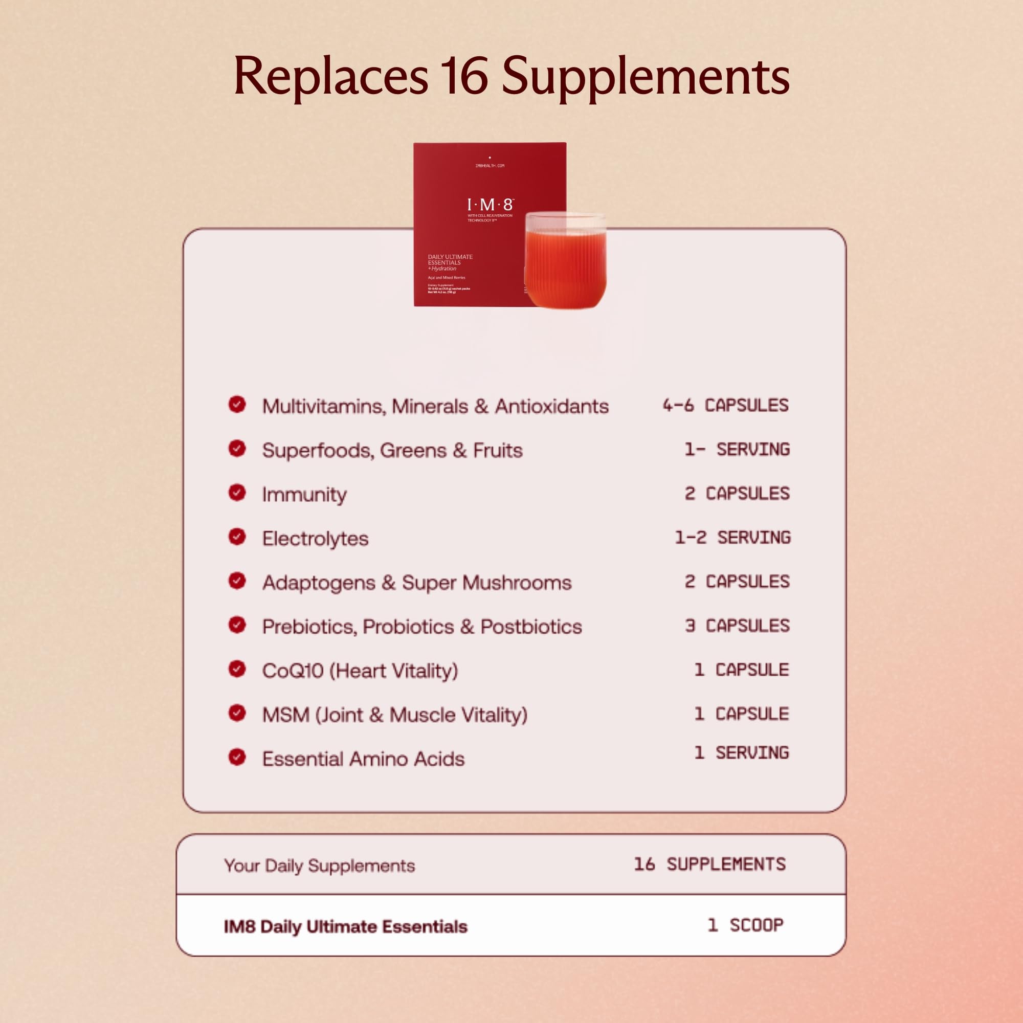 Amazon.com: IM8 Daily Ultimate Essentials All-in-One Multivitamin  Supplement Travel Packs, 92 Nutrient Rich Ingredients CoQ10, Probiotics,  Vitamins, Greens, Gluten Free, Vegan, Acai Mixed Berry, 30 Servings :  Health & Household