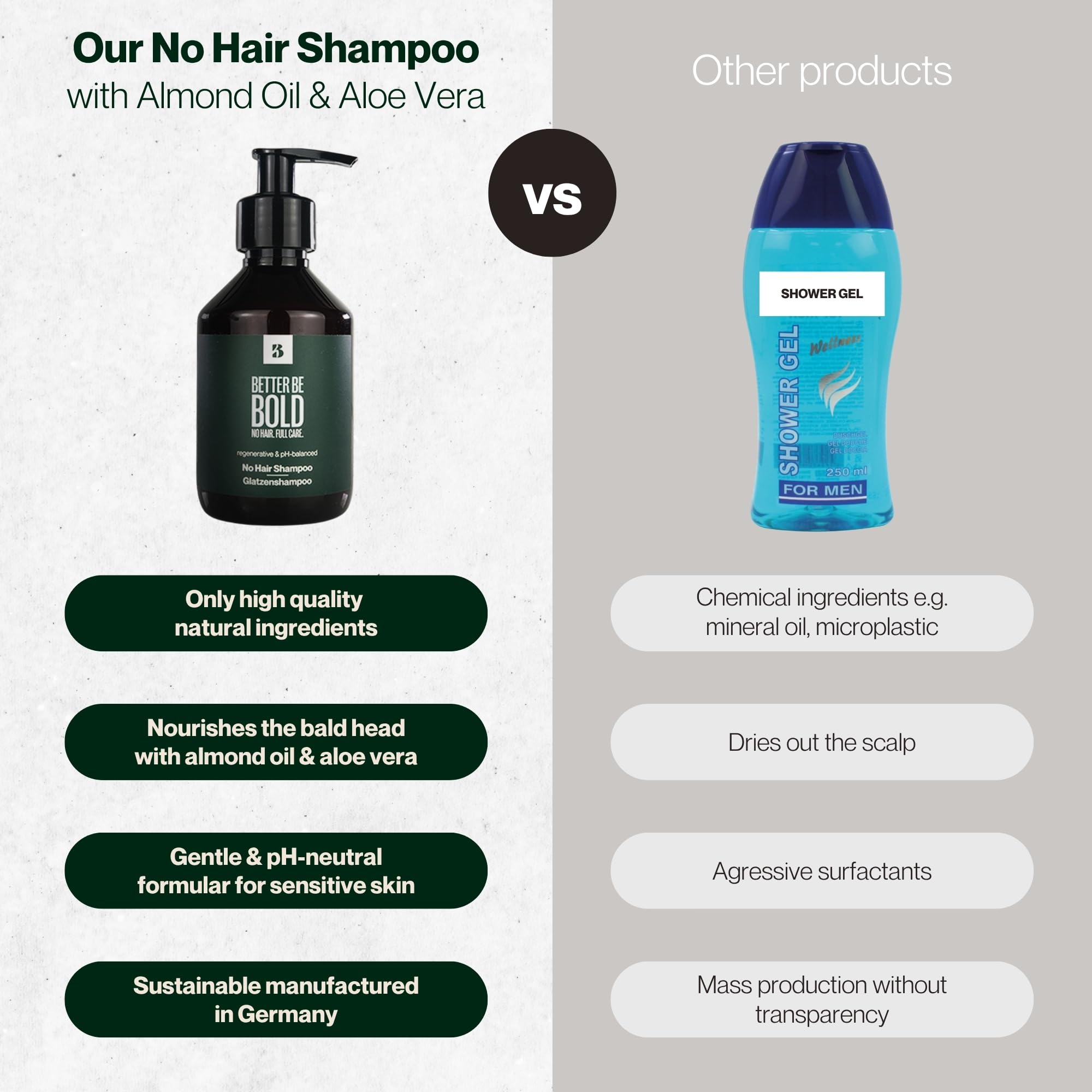 BETTER BE BOLD I GLATT & MATT Glatzenpflege-Routine I Glatzenpeeling, Glatzenshampoo und Glatzencreme I Alles in einem Set I Für die ideale Männerpflege I Feuchtigkeit & Schutz I Kopfhautpflege Männer