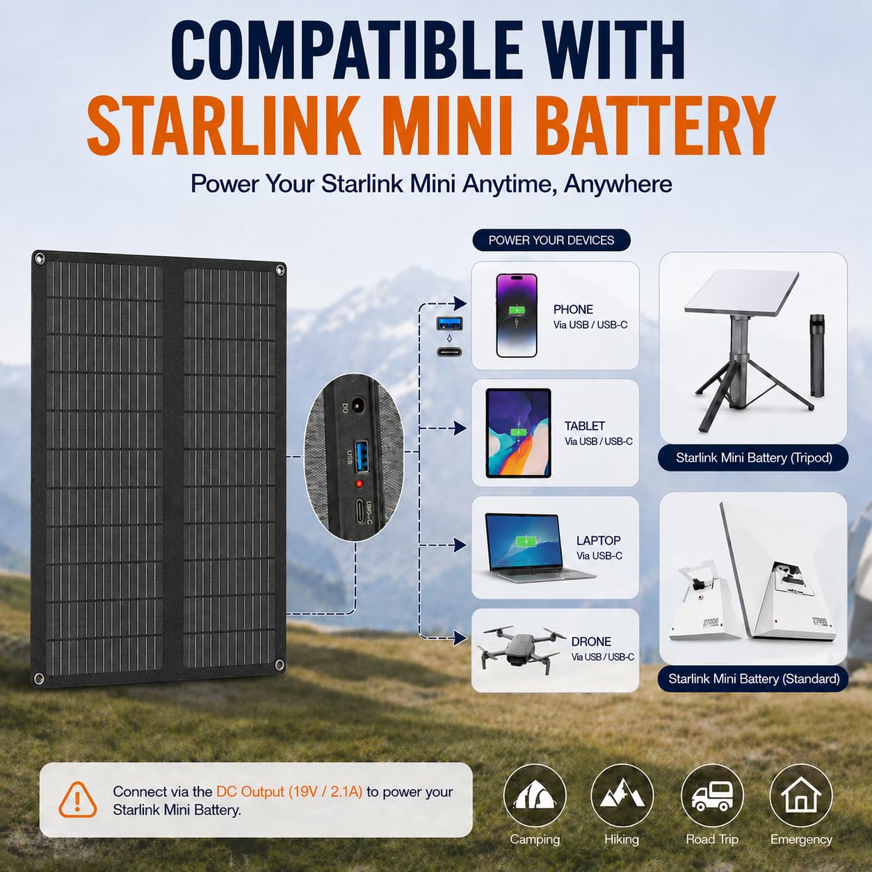 Elfcam – Panel solar plegable ETFE IP65 de 40 W con salidas DC USB-C USB-A, cargador solar portátil para batería externa, camping, furgoneta, senderismo y viaje