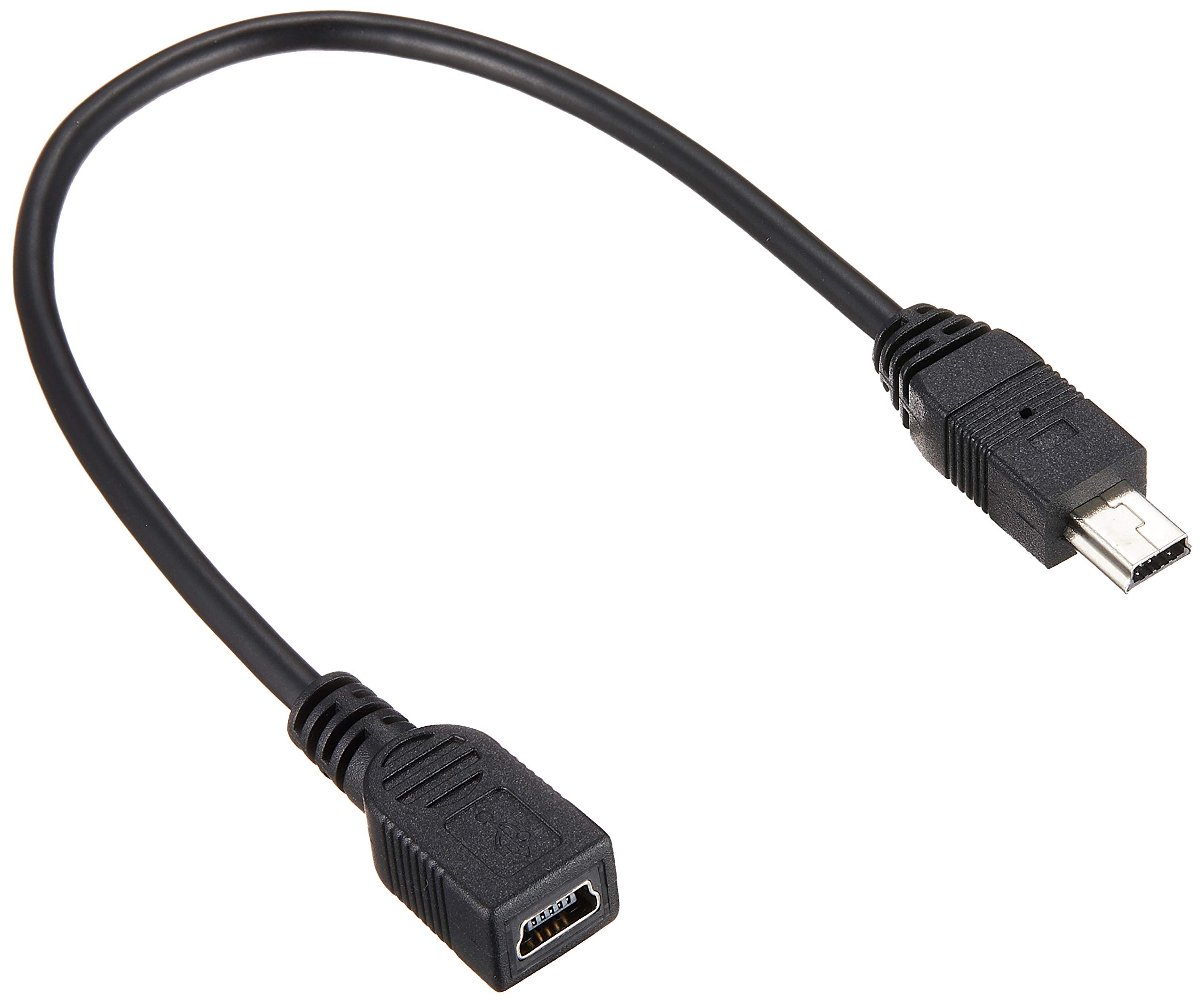 USBケーブル様 連絡用 購入 USB接続ケーブル K2KYYYY00236 | 消耗品・別売品 | Panasonic