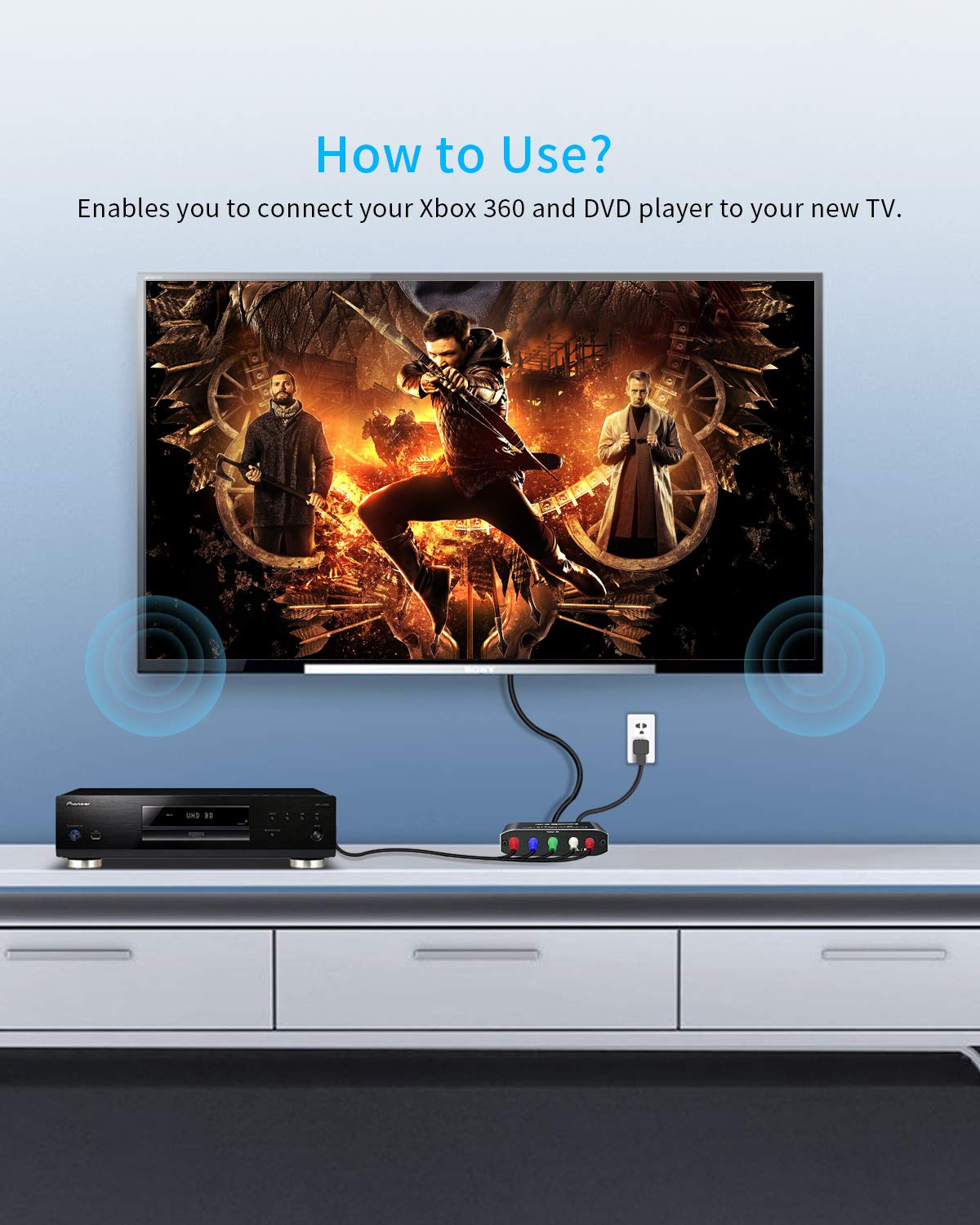 Scart to HDMI Converter Adapter, Scaler Video Audio Converter Support HDMI