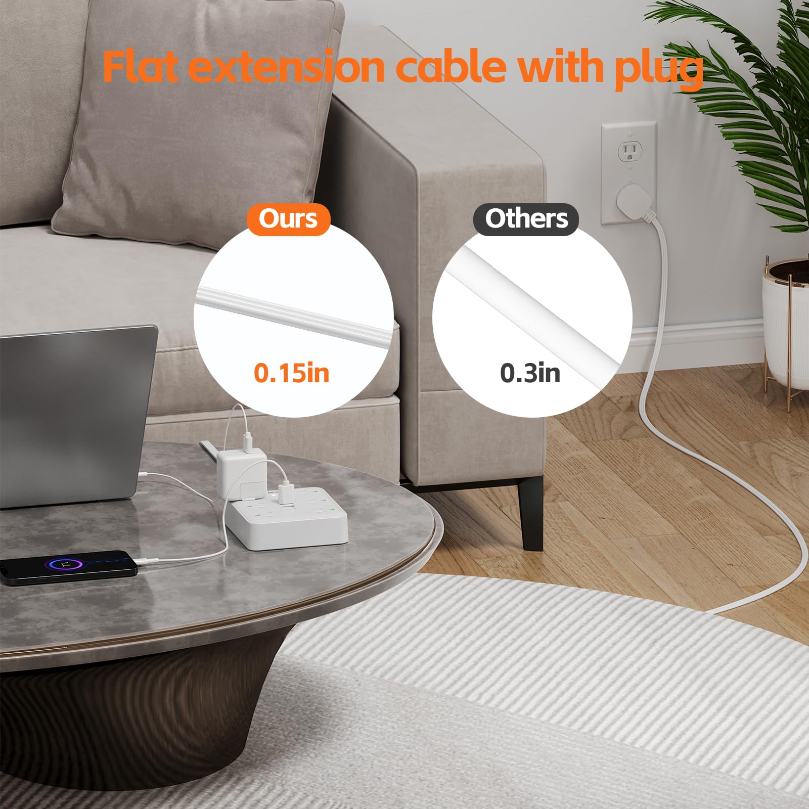 Stromleiste mit Überspannungsschutz (900J) – MCSCN – 6 Steckdosen mit 4 USB (1C) – 15 A / 1875 W – Verlängerung – ultradünner Stecker und Kabel – UL-zertifiziert – für Heimgebrauch und Computer