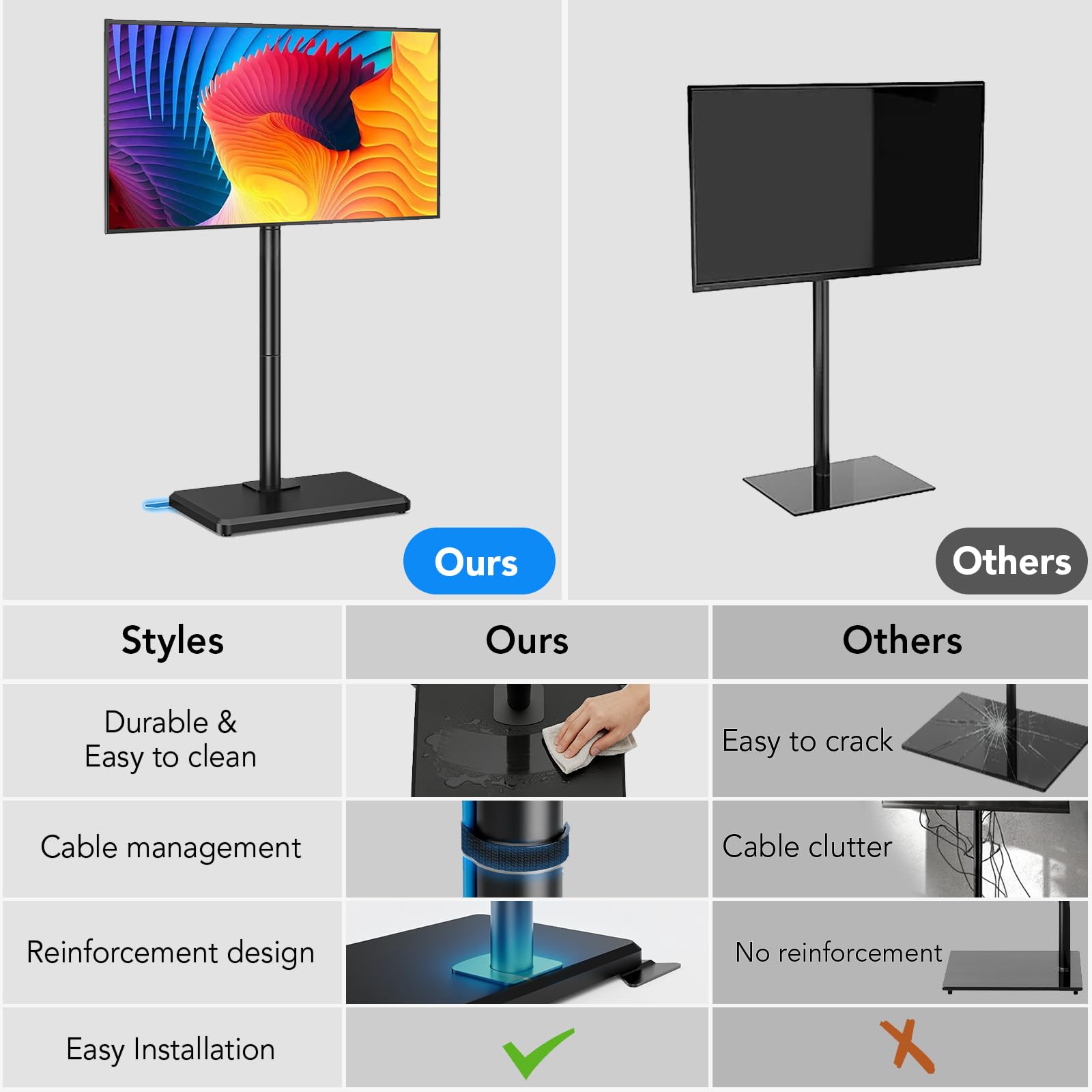 AX WABER Boden-TV-Ständer mit Halterung für 26-60-Zoll-Fernseher bis zu 77 lbs, höhenverstellbarer, schwenkbarer und neigbarer TV-Ständer mit Holzsockel, schwarz AX1012TB