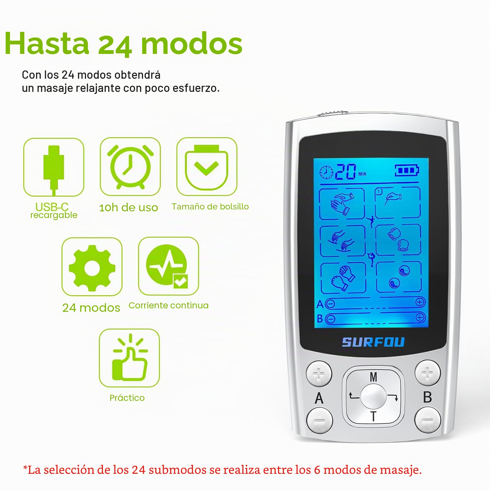 SURFOU TENS - Dispositivo de tratamiento del dolor, 2 canales, simulador de trabajo de parto con 6 modos, 20 niveles de intensidad, 3 en 1 TENS/EMS, estimulador para estimulación muscular, masaje