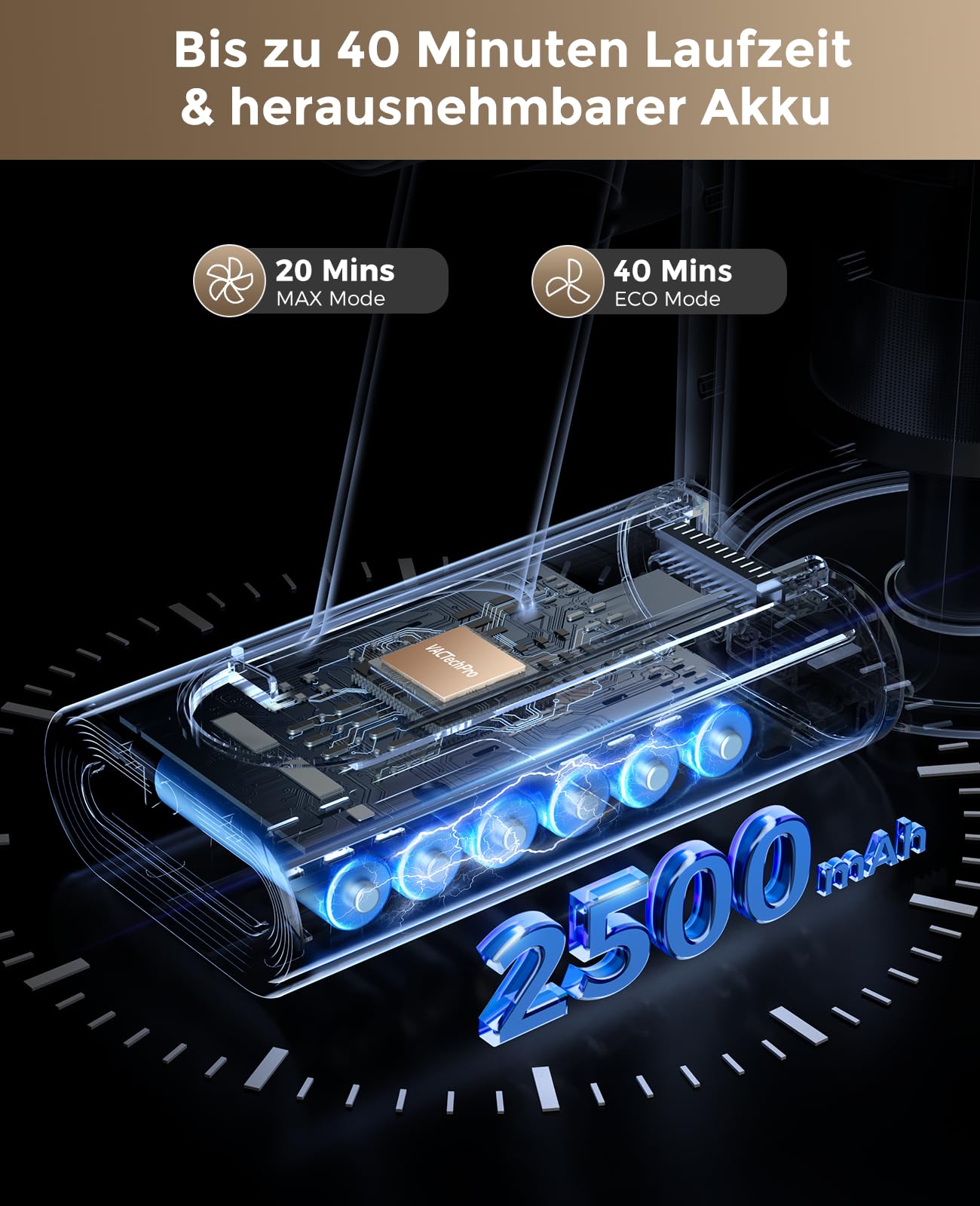 VACTechPro 40KPa Akku Staubsauger kabellos – Bild 3