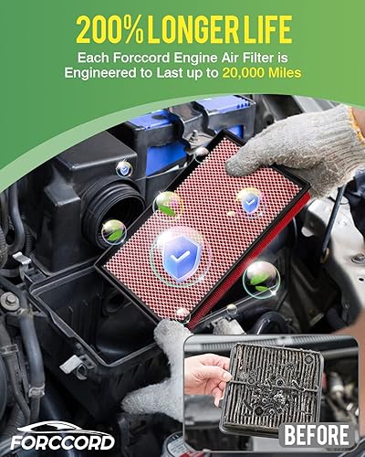 Miniatura 3 de GAF041 (CA9401) Filtro de aire de repuesto para motor compatible con Dodge Ram 1500 2500 3500 Filtros de aire de motor RAM Accesorios de coche