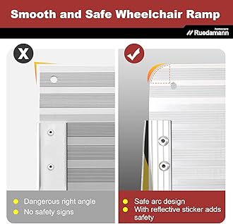 Ruedamann 35.8" L×28.1" W Threshold Ramp,3ft Wheelchair Ramps,Using Height 6",600lbs Capacity for Home,Steps,Stairs,Handicaps,Doorways,Aluminum Folding Ramps for Wheelchairs