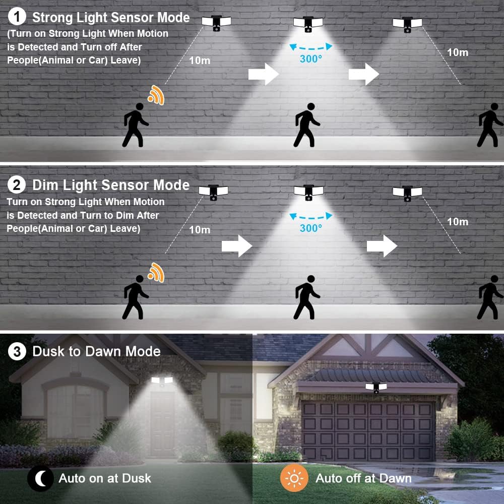 Prоduсt Dеаl DLLT 20W Motion Sensor LED Flood Light, Outdoor Sensitive Exterior Spot Lights for Home Security, Plug Detector Wall Fixture Lamp for Garage,Outside,Porch,Yard,Garden, Pathway, IP65 Waterproof Black