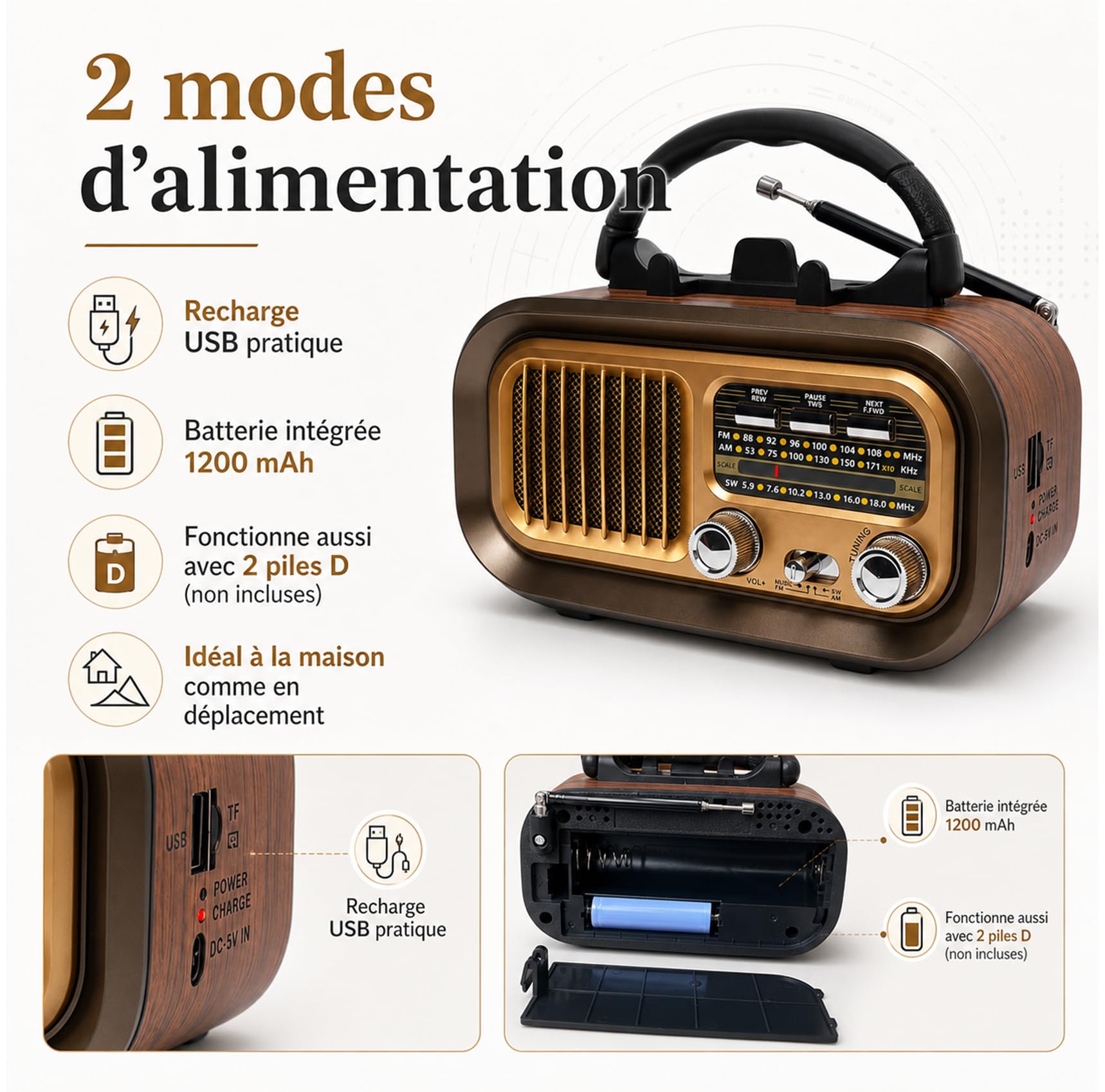 Poste Radio Portable Bluetooth AM/FM/SW, Radio Vintage Rechargeable 1200mAh avec USB/Carte TF/TWS, Radio à Piles D pour Maison, Jardin, Camping et Personnes Âgées