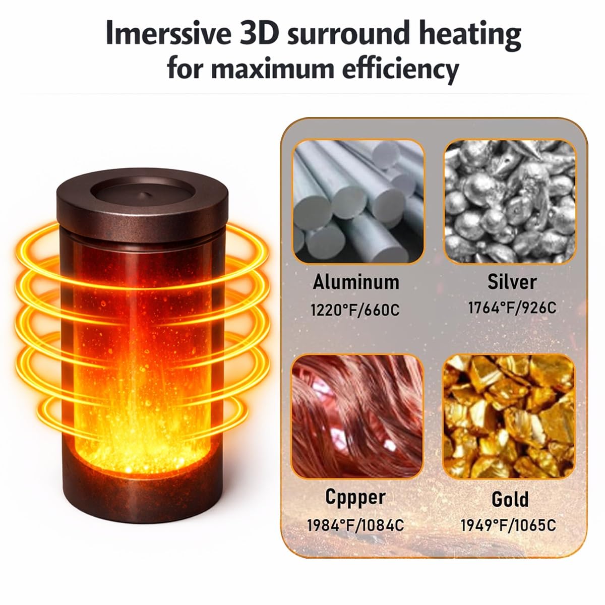 1500W Electric Melting Furnace, 1KG 2KG 3KG Gold Melting Furnace Kit, Metal Smelter Kiln with Graphite Crucible, Digital Smelting Furnaces, Precious Metals Gold Silver Jewelry(Red,3kg/105.82oz)