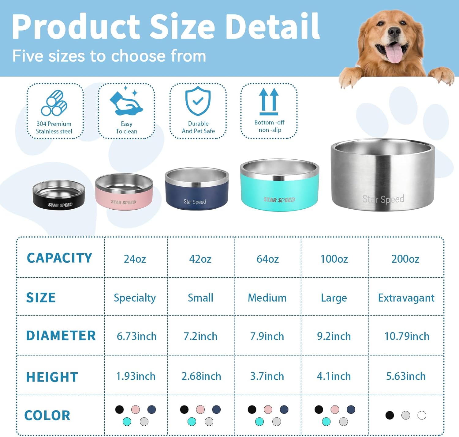 StarSpeed Stainless Steel Dog Bowl. Water Bowls for Large Dogs with Rubber Bottom, Drop Resistant and Durable, Keeps Cold, Holds 8 Cups of Water, Fits Different Size Dog Bowls. (64oz, White)