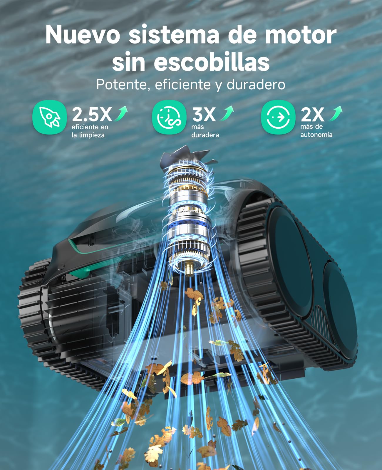 WYBOT C2 Limpiafondos Piscina Robot Inalámbrico, 3 Motores, Doble Filtración, Limpieza Paredes y Línea de Agua, Autonomía 180 Min, para Piscinas Enterradas hasta 150㎡, App(Verde carbón-Gris)