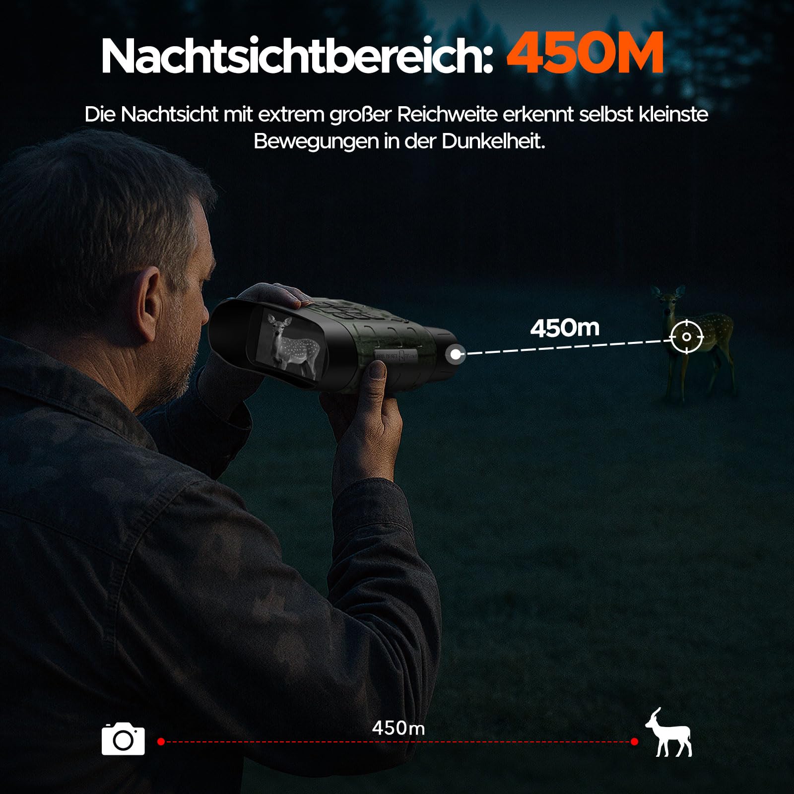 Nachtsichtgerät, 4K 112MP Infrarot-Fernglas Nachtsichtgerät, Nachtsichtgeräte Jagd 12X Digitalzoom Reichweite 450M, 5000mAh Wiederaufladbares, 64GB TF-Karte für Jagd Sicherheit Camping