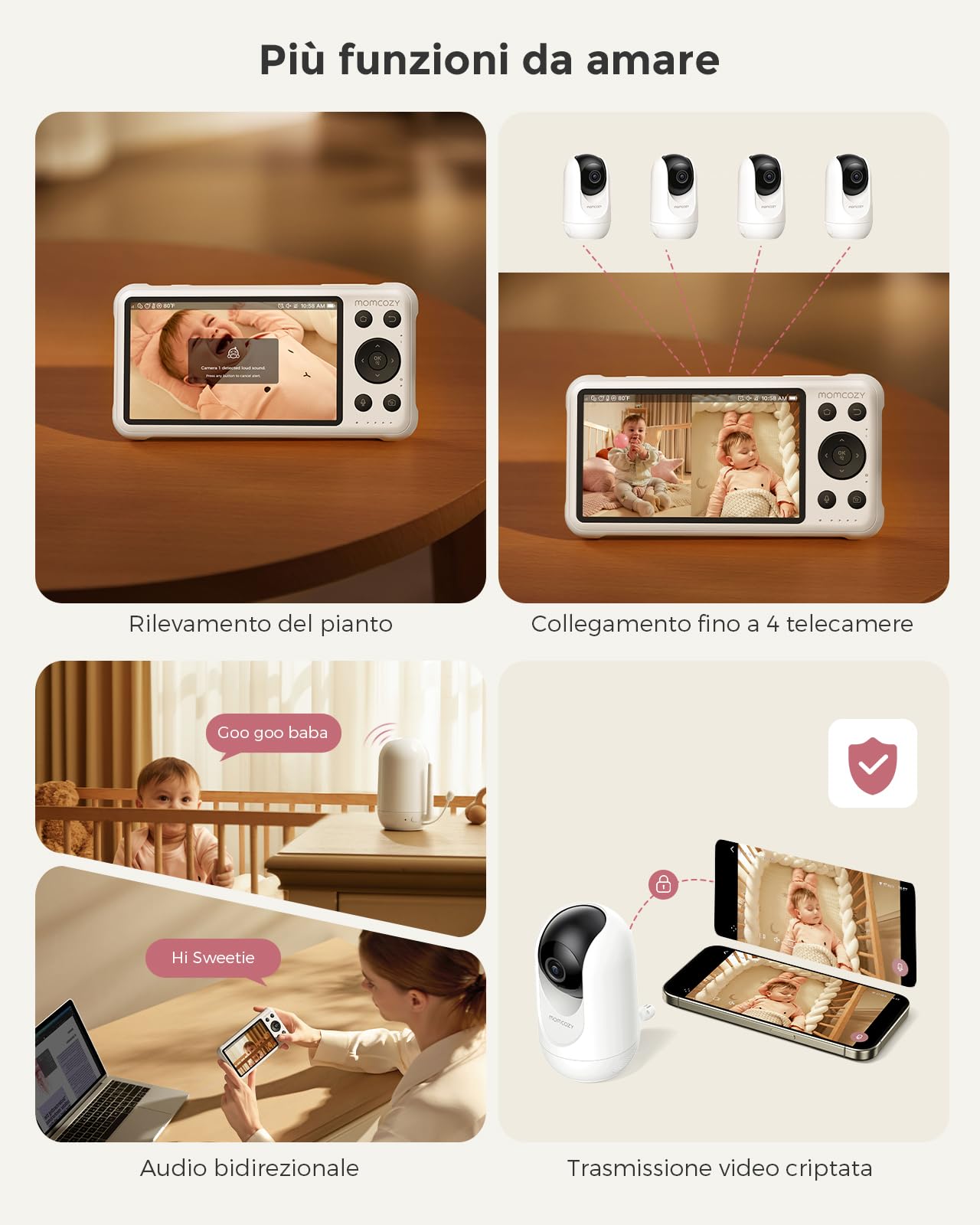 Momcozy Telecamera Aggiuntiva BM04 Baby Monitor, 1080P WiFi, Solo Camera