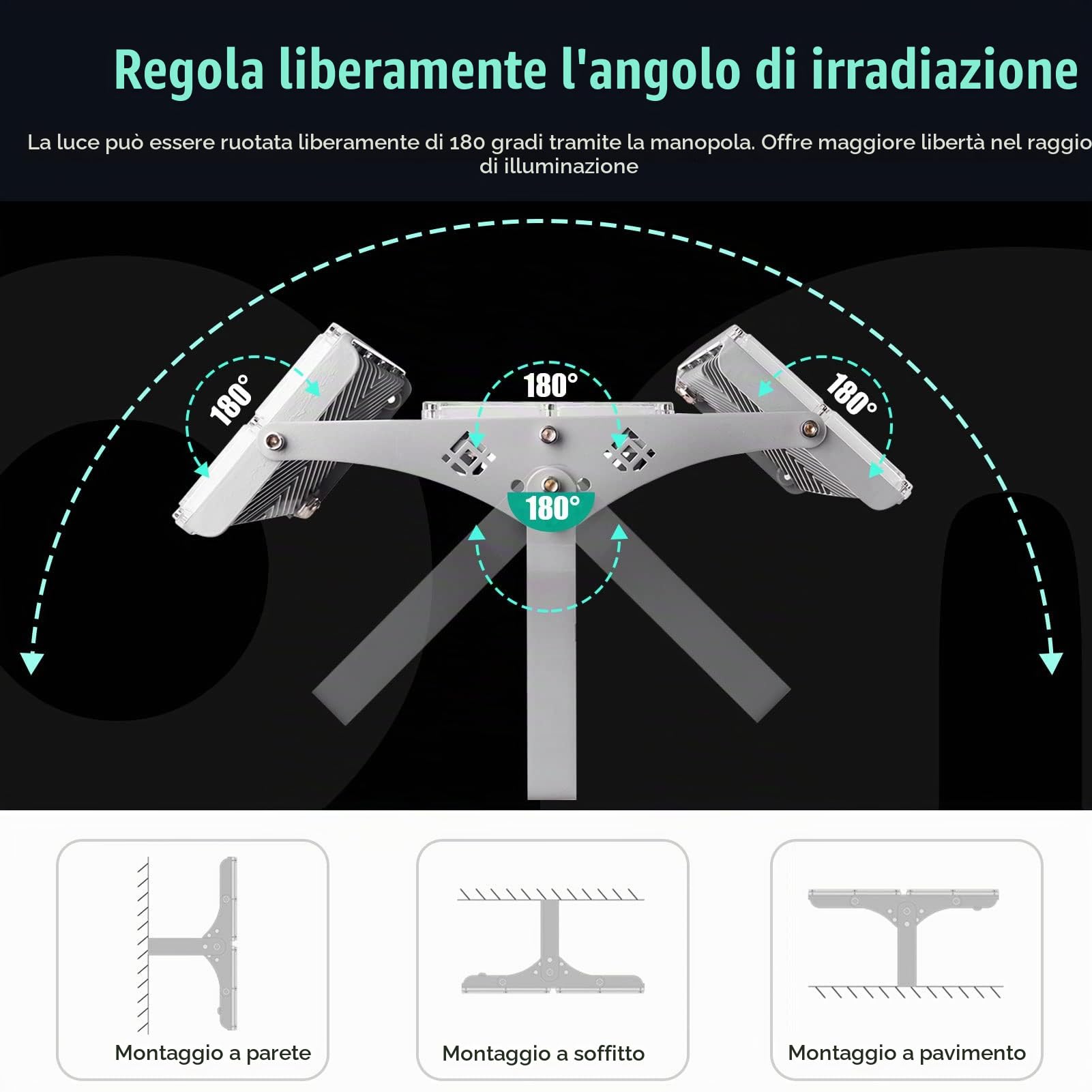 Sararoom Faretto LED da Esterno 300W, 30000LM 6500K Bianca Fredda Faro Led, IP65 Impermeabile Proiettori Luci di sicurezza, Faretti con Supporto Regolabile 180° per Giardino Terrazza Garage, No Spina