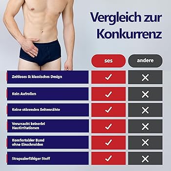 Boxer Uomo Cotone Mutande Uomo Costine Sottili SES - Confezione Da 5 Pezzi In Cotone Puro, Taglie S-4XL Mutande Lavabili 95 Gradi - Foto 9