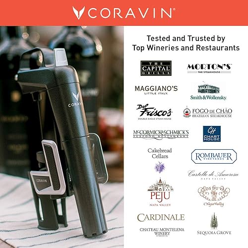 Miniatura 5 de Coravin Modelo Paquete Two Plus