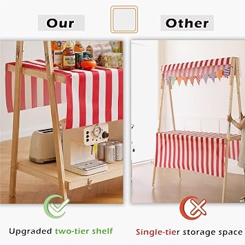 Foldable Vendor Stall for Street/Farmers Market, Vendor Booth Display Stands for Party Pop-up Community Catering, Commercial Kiosk Stand Booth Wooden, Green Blue Yellow Pink(Blue)