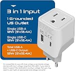 Ceptics European, Egypt Travel Adapter Plug with Dual USB - Type C - Europe - USA Input - Light Weight - Perfect for Cell Phones, Chargers, Cameras and More - 2 Pack