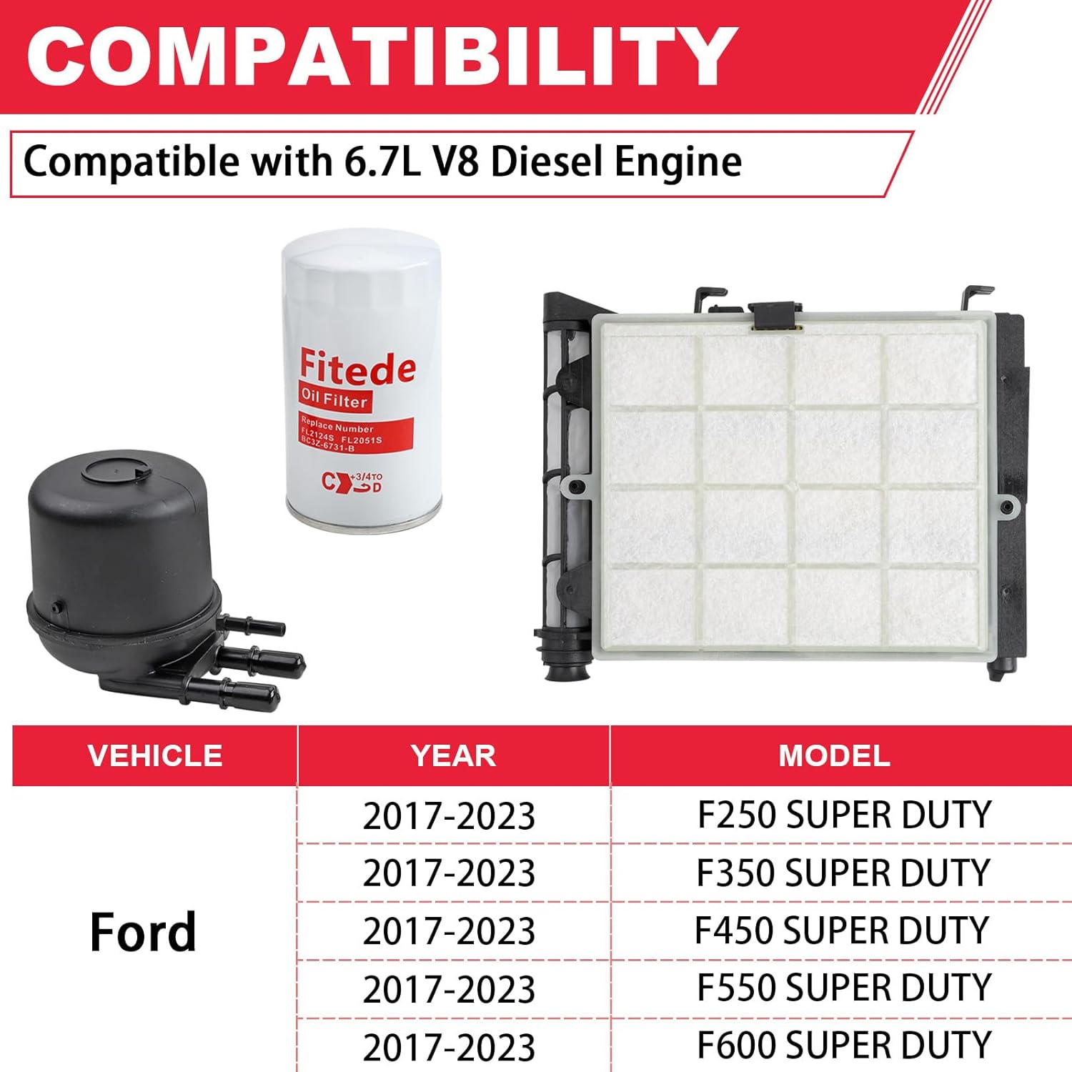 6.7L Powerstroke Fuel Filter Element FD4625 and Oil Filter FL2124S Fits for 2017-2023 Ford F250 F350 F450 F550 Super Duty 6.7L V8 Diesel Engine Replaces# FD-4624 FD-4625 FL2051S