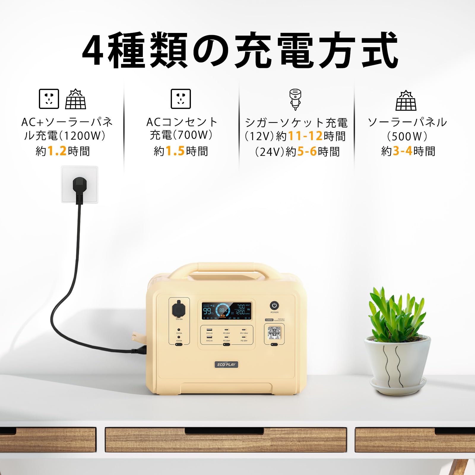 Amazon.co.jp: Eco Play EP1800 ポータブル電源 大容量 蓄電池 1536Wh