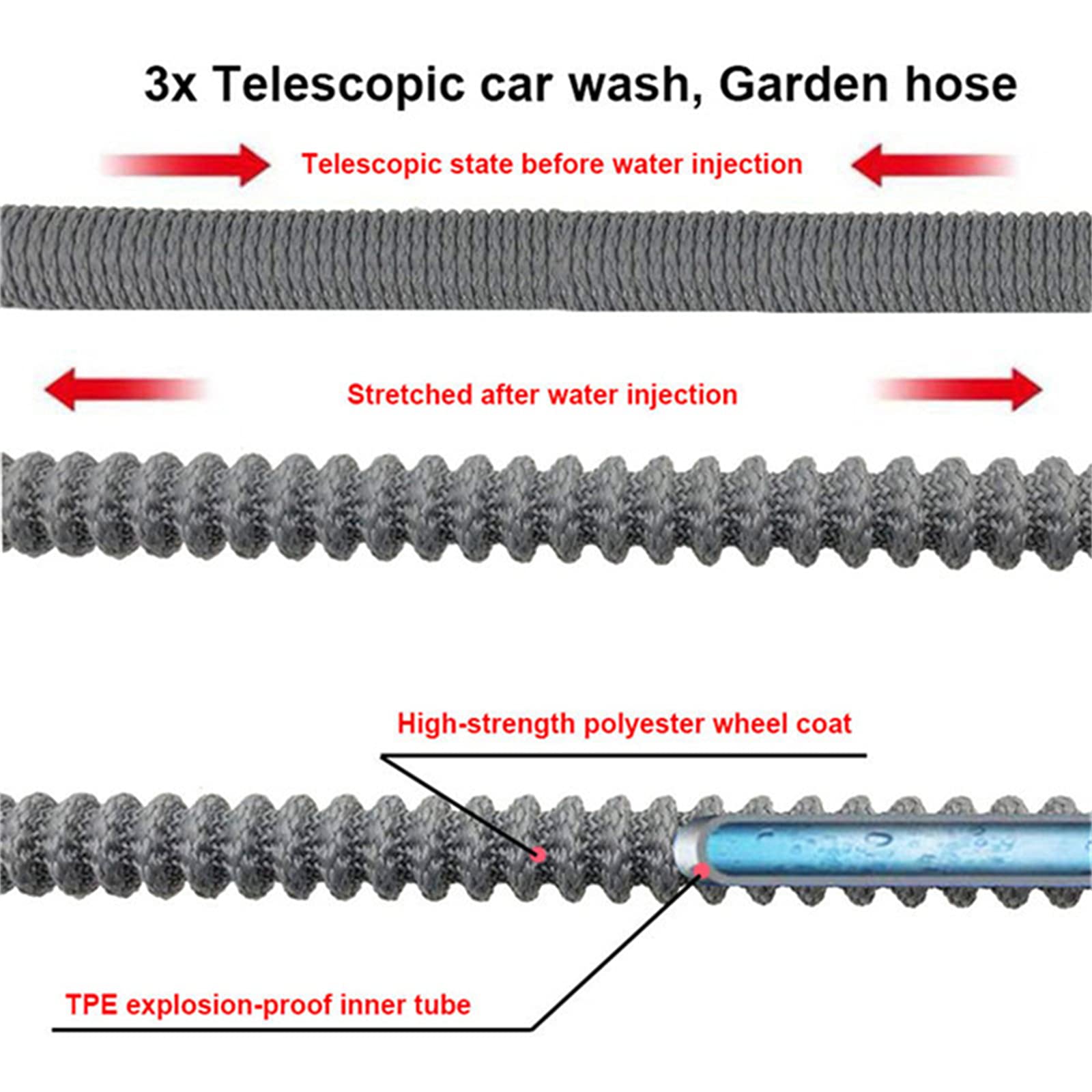 Tubo da Giardino Espandibile, Tubo da Giardinaggio per Acqua con Ugello per Spruzzatore in Lega a 9 Funzioni Tubo Flessibile per Acqua con Raccordi in Ottone Massiccio,