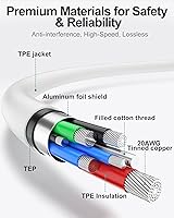 Vista 4 de AAJO Link Cable Compatible with Quest 21 Accessories, 16 ft USB 3.0 to USB C Charging Cable 5 Gbps High-Speed Data Transfer Gaming PC, Steam VR