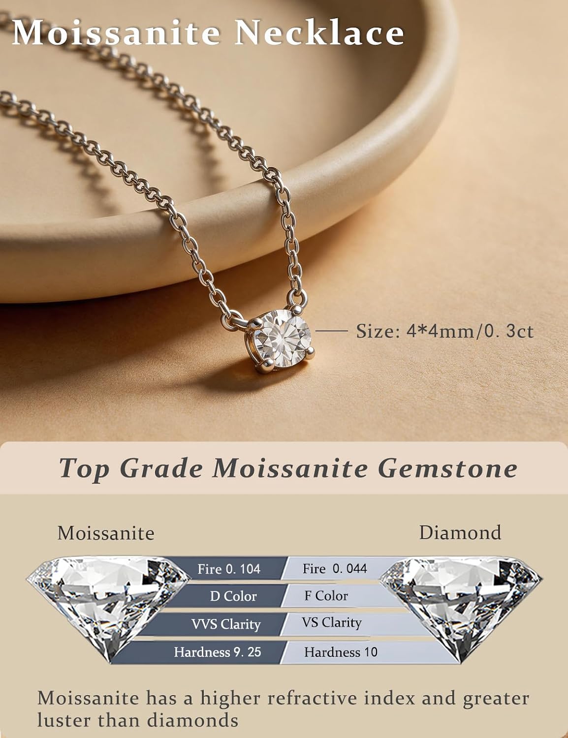 Moissanite Necklace for Women, D Color VVS1 Round Cut Moissanite Pendant Necklace 18K Gold Plated Stackable Jewelry for Wedding, Party