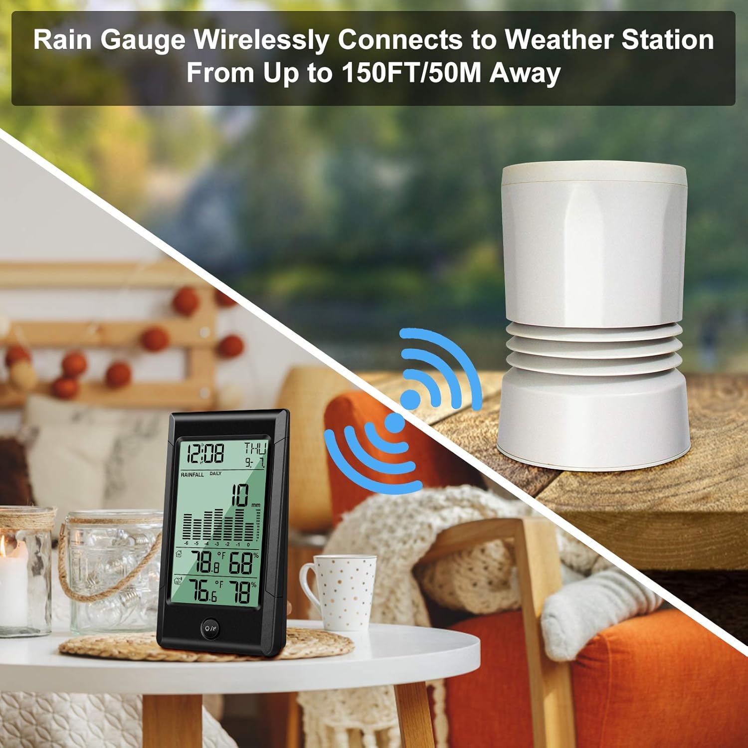 Geevon Wireless Rain Gauge, 3 in 1 SelfDraining Collector for