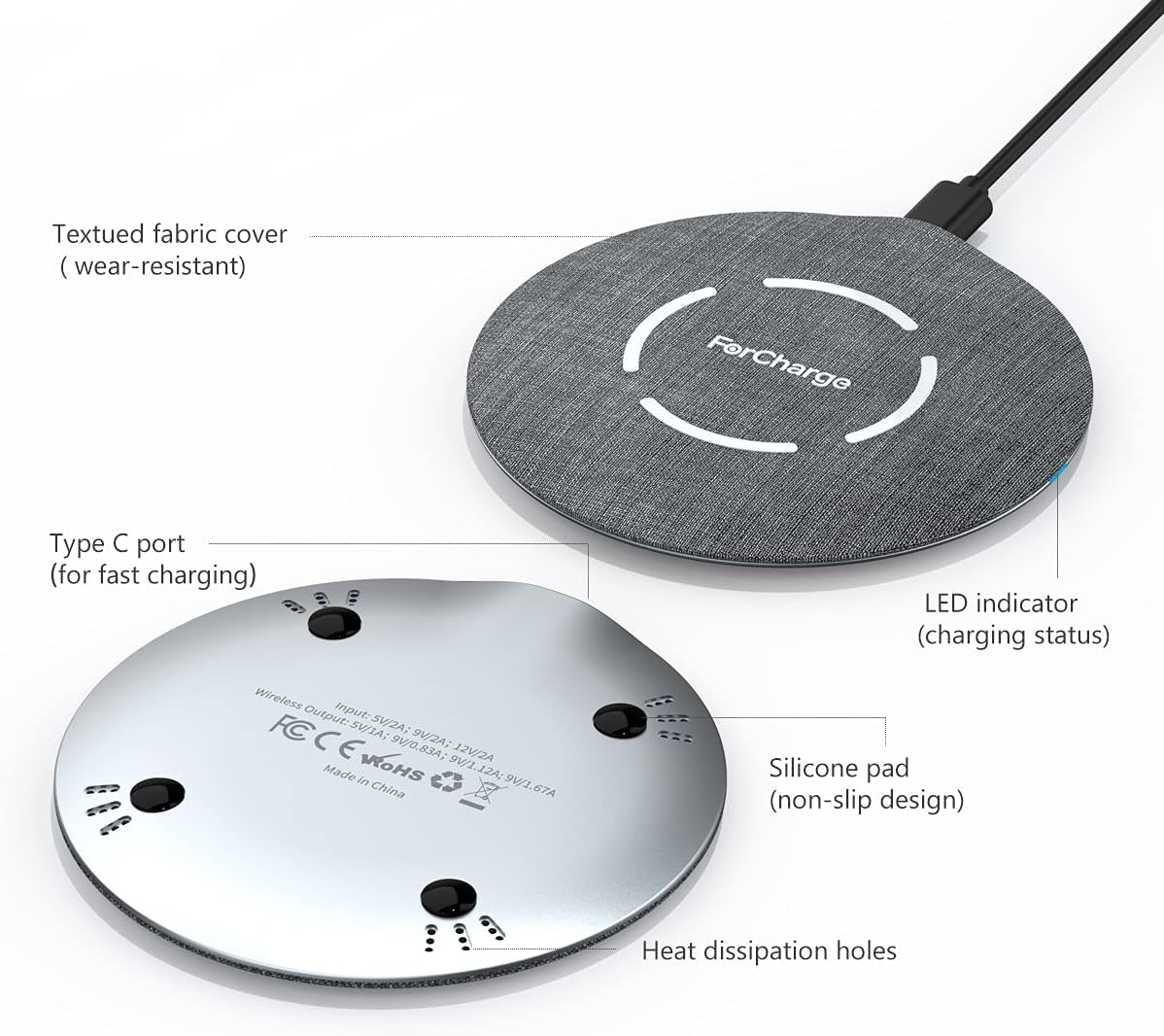 Flat Fabric Wireless Charger, 15W Super Slim Universal Wireless Charging Pad for iPhone 14/13/12/11/XR/X/8, Android Wireless Charger for Galaxy S21/S20 Ultra/S10/Note 10, Pixel 5/4 XL (No AC Adapter)
