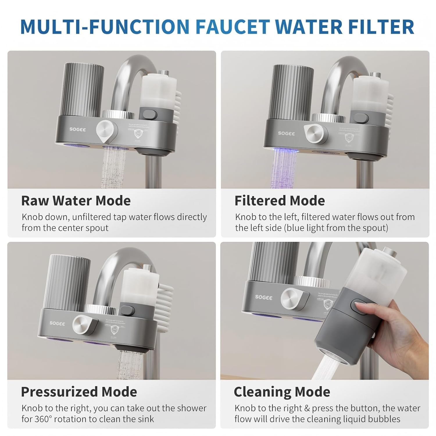 Water Filter for Sink Faucet,4-in-1 Faucet Water Filter with Filtration/Raw/Booster/Cleaning Mode, NSF42 Remove Chlorine & Odors,35”Hose and 360° Cleaning,Fits 95% of Kitchen Faucets,1*Filter, LJ209