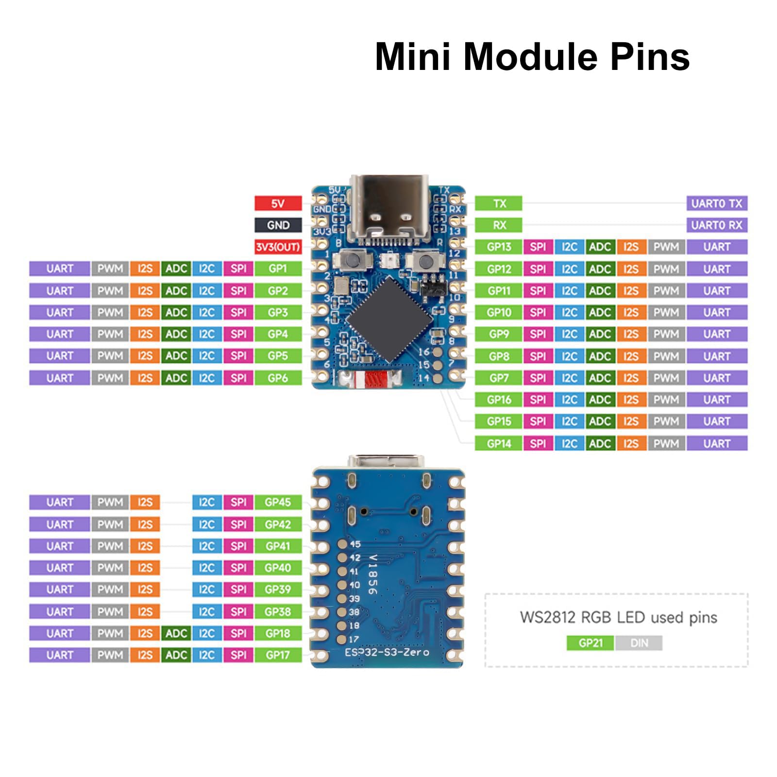 SCHEDA DI SVILUPPO ESP32-C3 SuperMini V2 Plus Scheda IOT WiFi Bluetooth