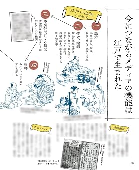 大河ドラマの世界を楽しむ! 江戸レシピ&短編小説 居酒屋 蔦重 Orange Page Mook
